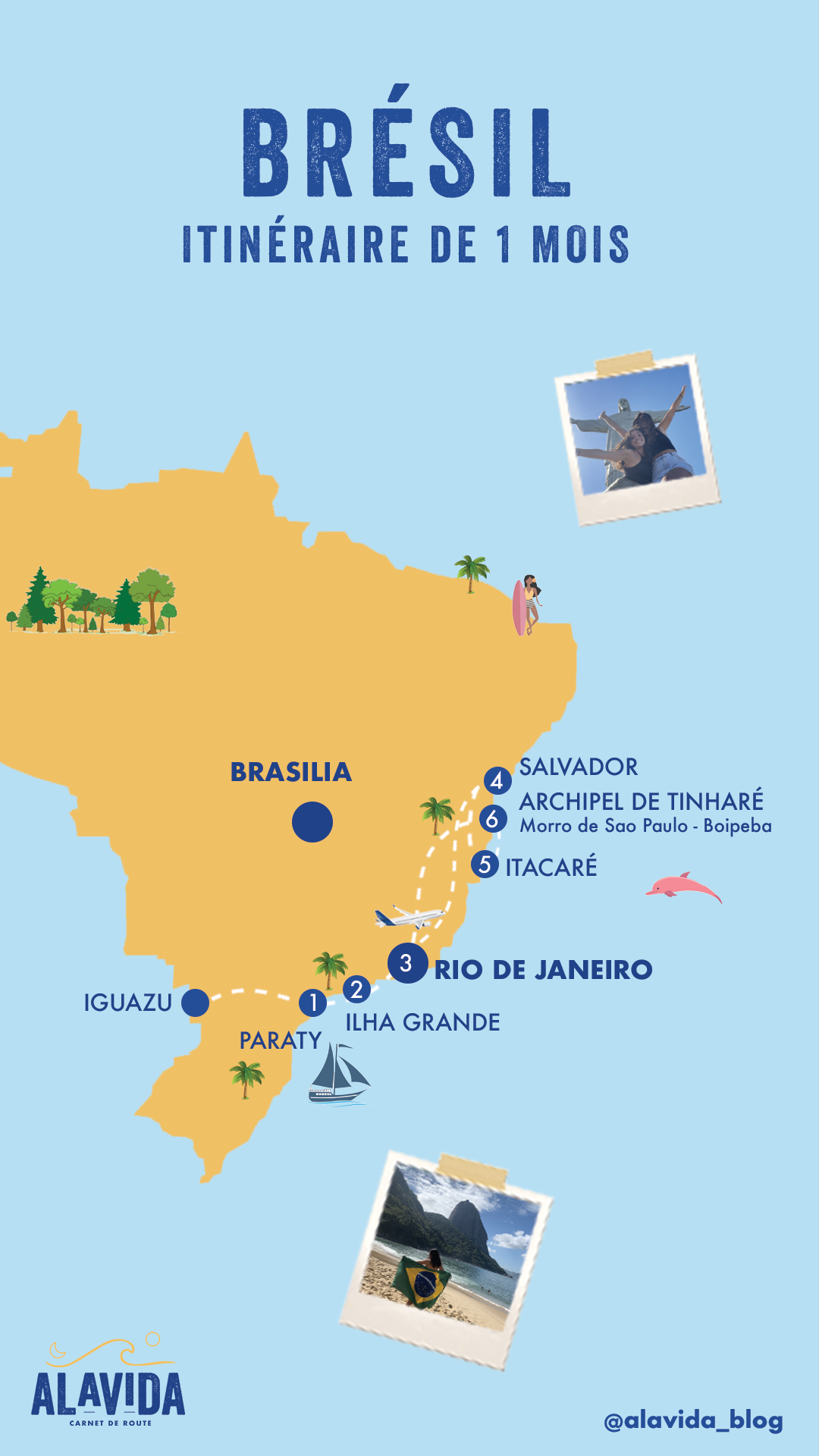 carte itinéraire road trip de 5 semaines au brésil