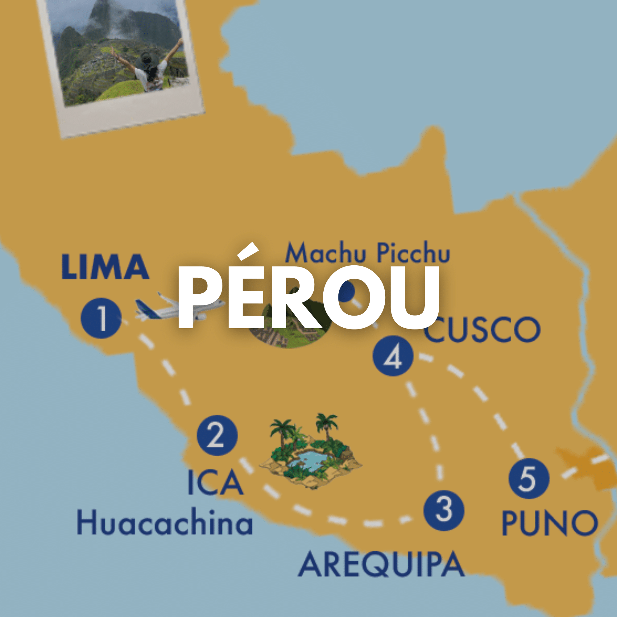 lien vers tous les articles sur le Pérou