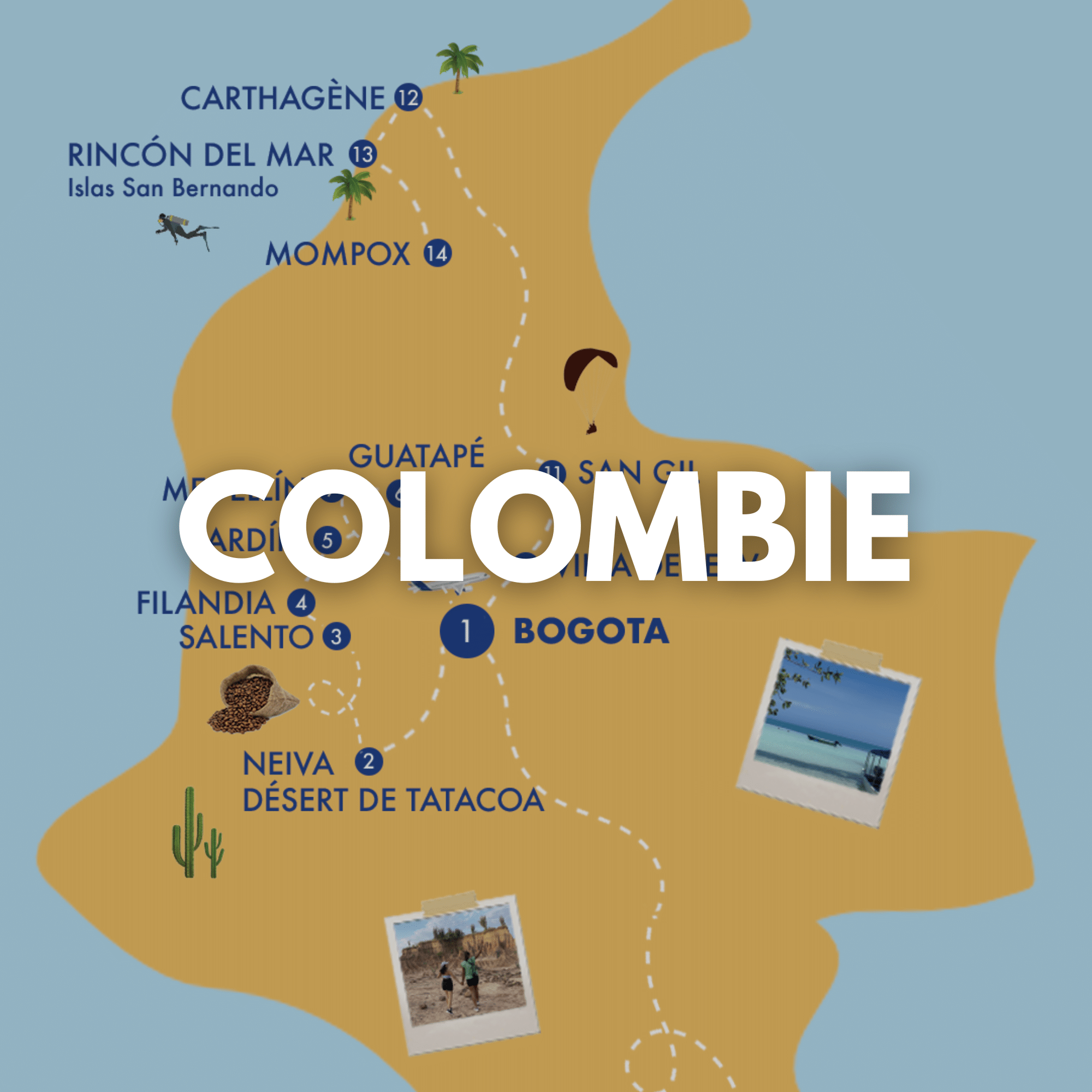 lien vers tous les articles sur la Colombie