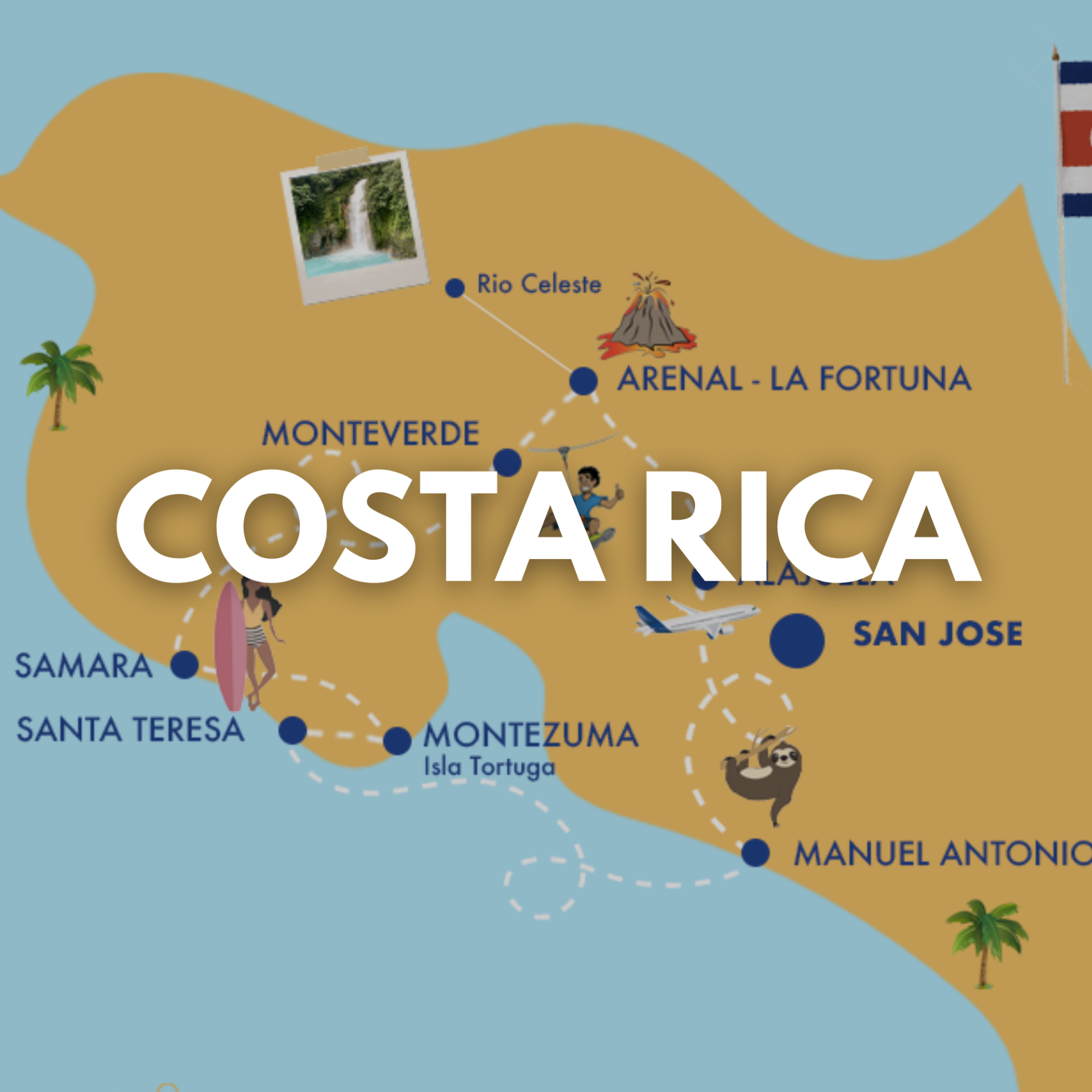 lien vers tous les articles sur le Costa Rica
